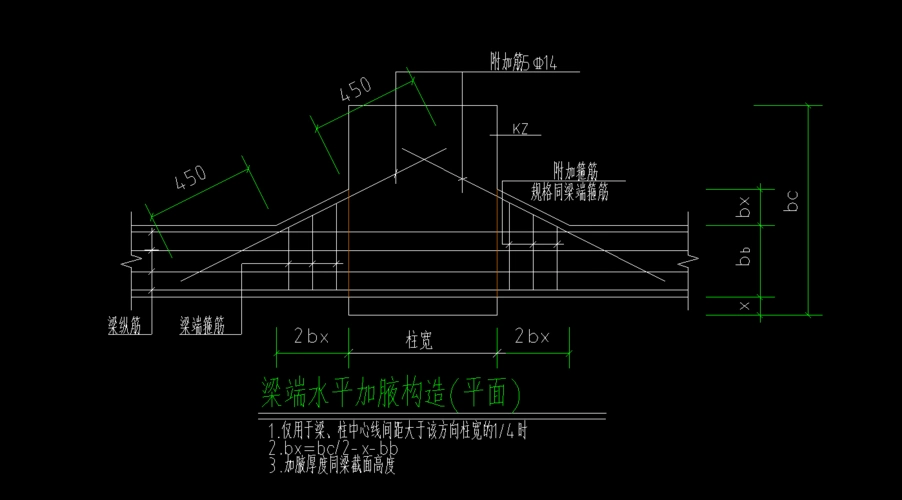 请问这种加腋筋如何设置