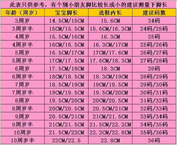 中二班女孩公主鞋女童灰姑娘水晶鞋儿童高跟鞋女童爱莎公主鞋小女孩