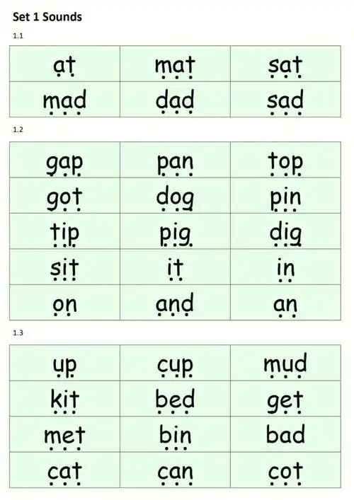 英小学自然拼读高频词指读表学习必备