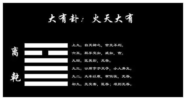 群经之首易经第十四卦火天大有如何解释