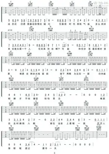 张国荣 - 最冷一天 [弹唱] 吉他谱