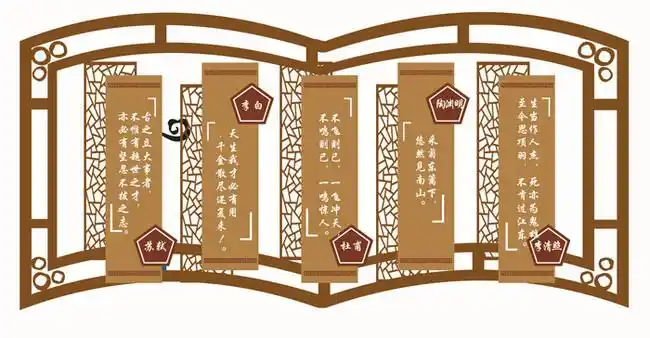 图片介绍当前图片:古风中式校园文化墙展板图片,主题为校园文化墙