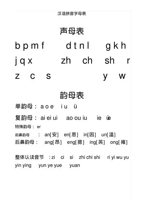 小学一年级汉语拼音字母表