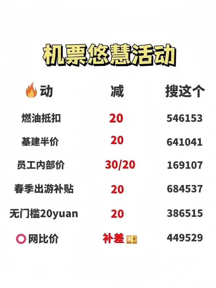 奥凯飞机机翼一般在第几排 - 抖音