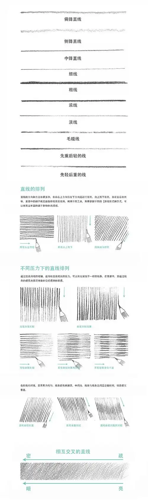 广州素描培训-的老师说教你们素描基本线条练习