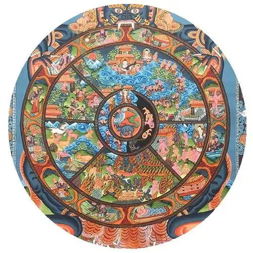 高40cm 六道轮回 尼泊尔手绘唐卡 tj11