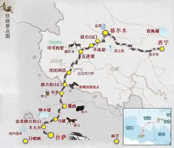 青藏铁路示意图及景点分布图