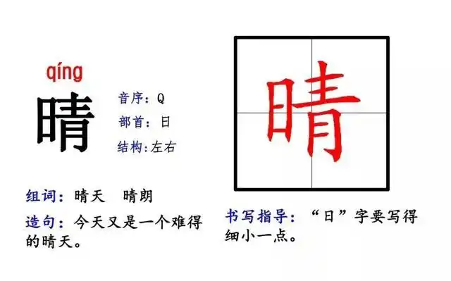 卡片来看,这些生字卡片都是课文的重要卡片,卡片上有拼音供学生拼读