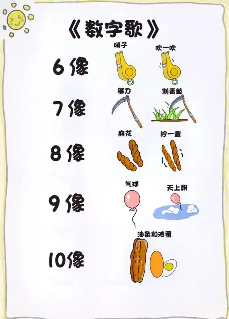 9像气球空中飘,口像鸡蛋圆又圆.