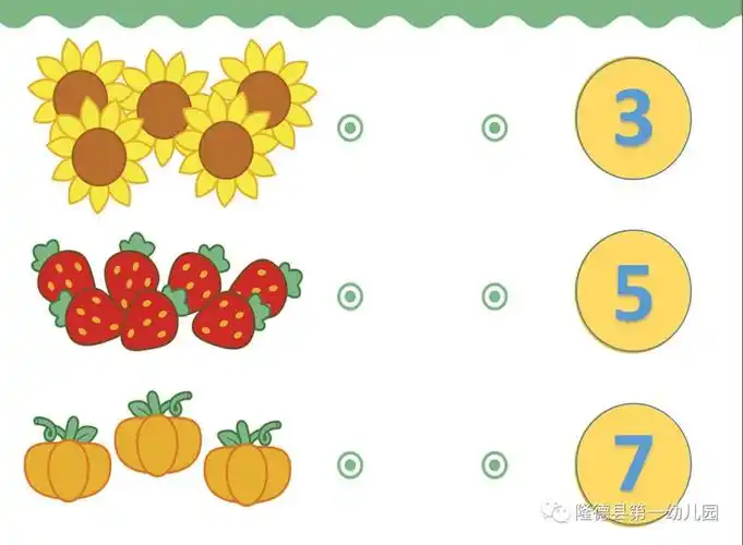 隆德县第一幼儿园美趣活动亲子在线第83期数学数物对应