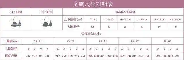 34b胸围是多少34b胸有多大参照物