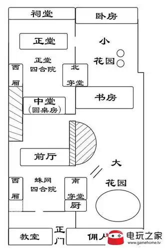 灵魂筹码王府迷路怎么办王府详细地图整理
