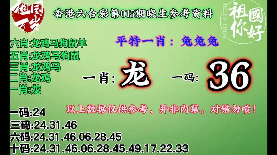 香港六合彩第015期小圣参考资料,香港六合彩精准一肖一码,香港六合彩