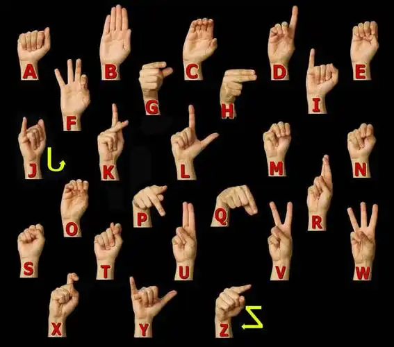 手语大全手势大全