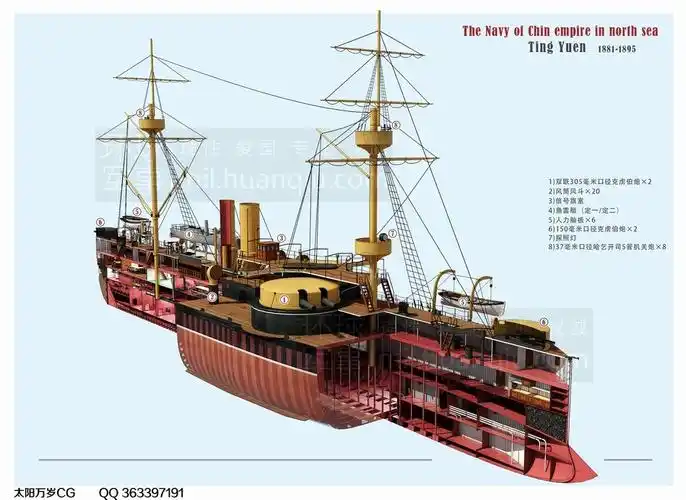 网友还原定远舰船舱内场景