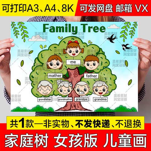 家庭树儿童绘画手抄报小学生家谱英语familytree电子小报线稿模板