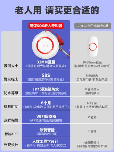 老人紧急呼救器远程呼唤器家用床头叫铃病房一键病人呼叫器报警器