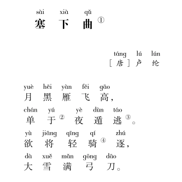小学生必背古诗词80首-32.塞下曲-卢纶