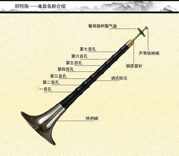 东北大唢呐1尺【图片 价格 品牌 报价】-京东