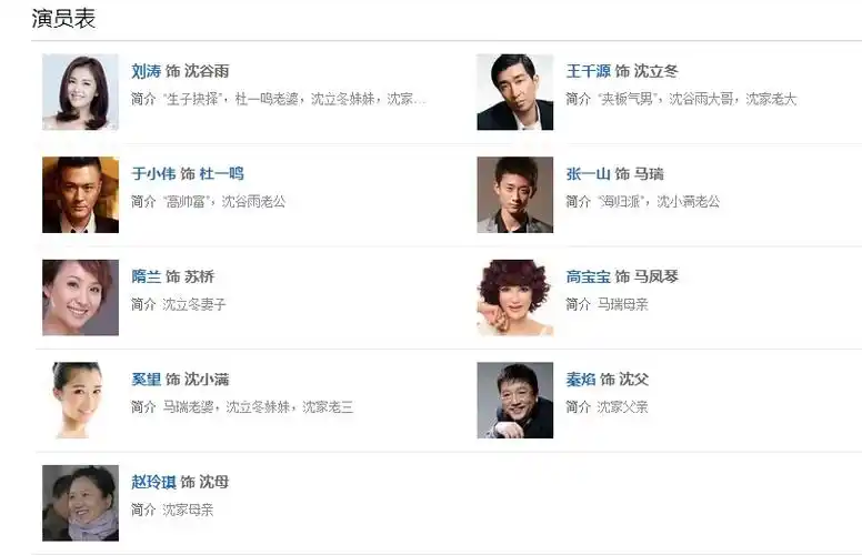 1992年10月21日出生于杭州,中国内地女演员,毕业于中央戏剧学院表演系