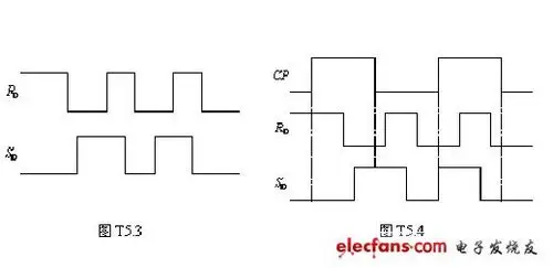的电压波形图.和5.3 由或-非门组成的rs触发器输入端波形如图t5.