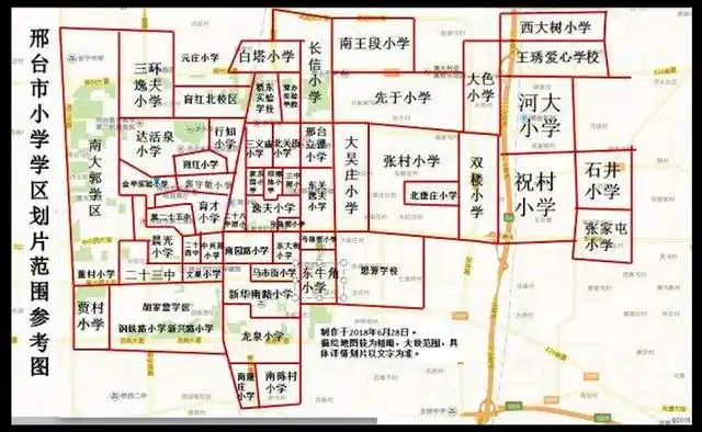 邢台学区房 让我患上了选择恐惧症