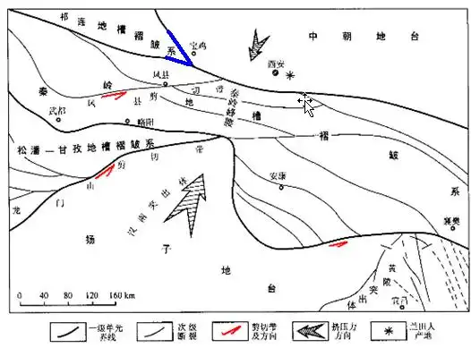 蓝色线条处,属于中朝地台,祁连地槽褶皱系与秦岭地槽褶皱系形成的夹角