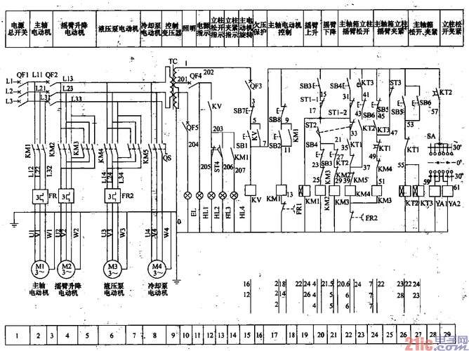 z3040型钻床电路