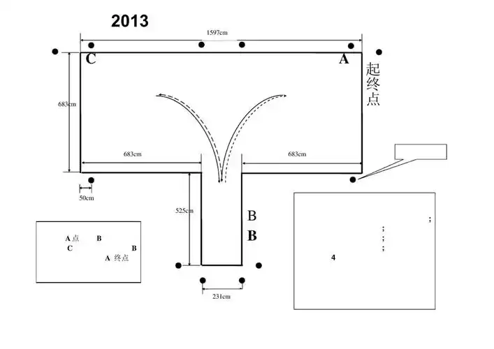 2013驾照考试科目二倒库尺寸规则及合格标准