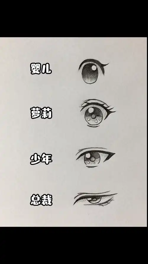 画画原来如此简单#教你画动漫眼睛～-度小视