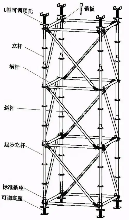 盘扣式脚手架怎么搭?