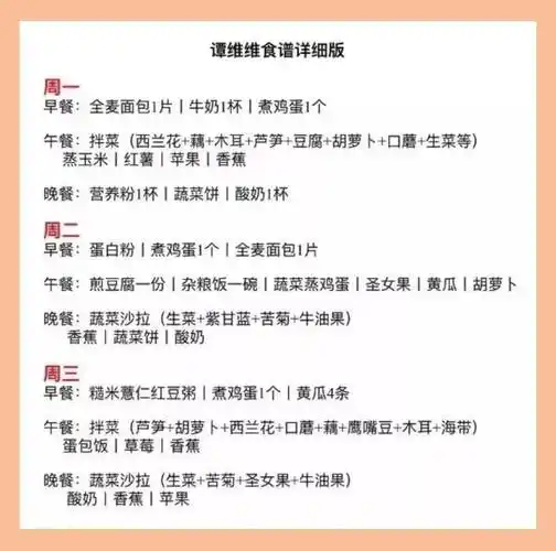 谭维维每餐的量比我下午茶和宵夜的量都少:李荣浩也分享过他的减重