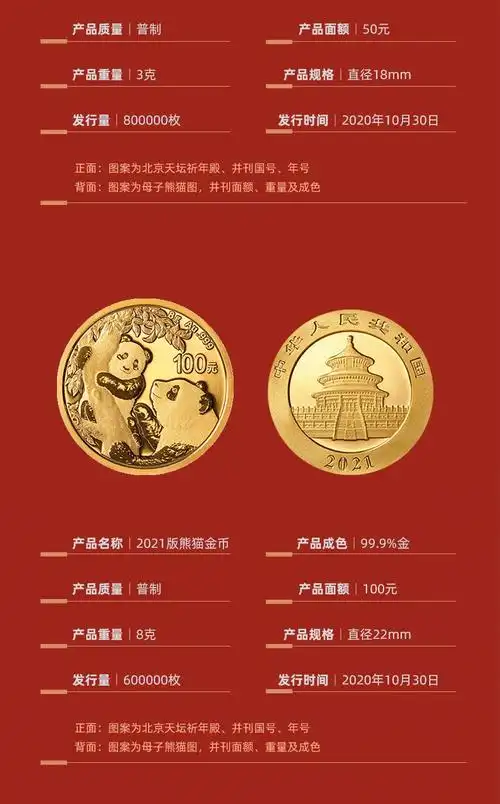 汉泉文化 中国金币2021年熊猫金银币纪念币 2021年30克熊猫金币【图片