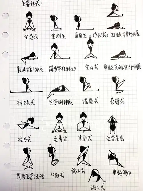 瑜伽小人图 瑜伽坐姿体式合集 瑜伽编课必须_瑜伽_运动_一起来瑜伽