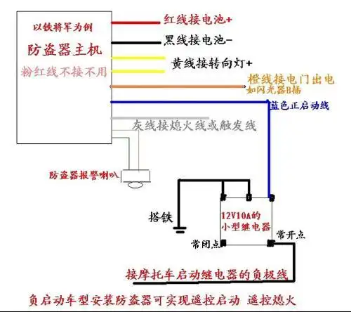 摩托车防盗 * 的接线方法_嘉艺设计空间blog-http://www.ljdcn.com_ .
