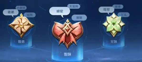 王者荣耀亲密关系设置方法