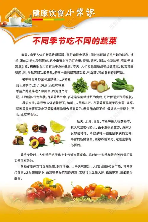 健康饮食小常识蔬菜饮食展板设计
