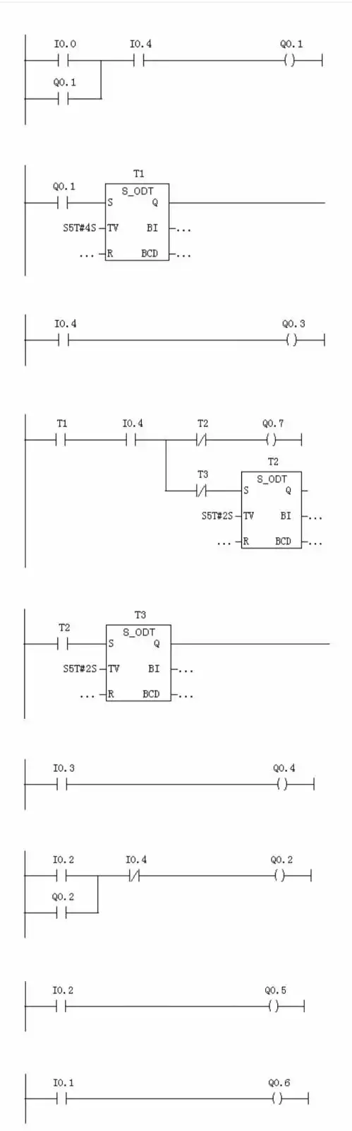 水塔水位自动控制plc程序图,求大神
