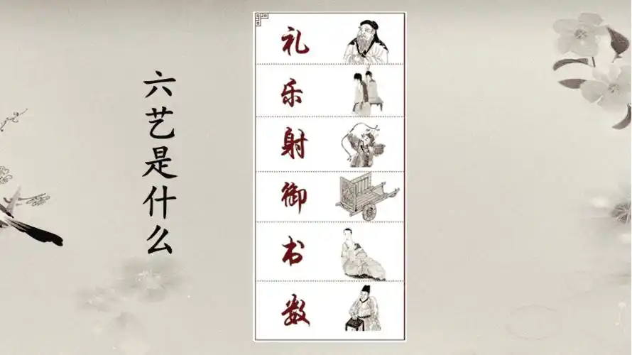 古人的六艺教育解析ppt课件