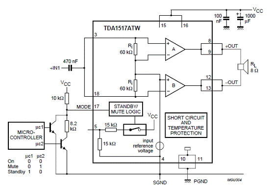 nxptda1517atw8wbtl音频功率放大方案