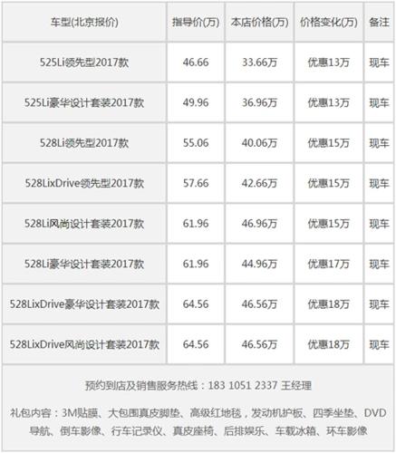 北京信世汽车宝马4s店2017款宝马525现车全国最低价格