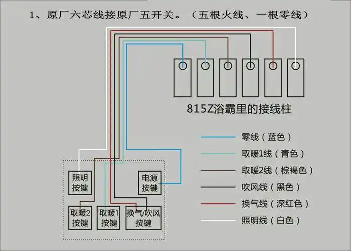 新家族 黄金管碳纤维风暖多功能浴霸pvc传统普通吊顶欧普光源集成