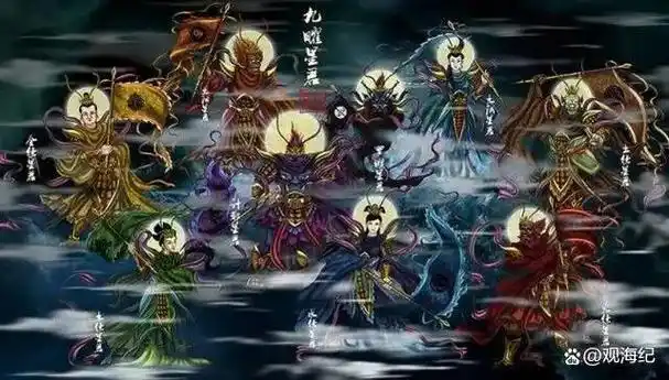 天庭十二部门整理天庭的神话体系