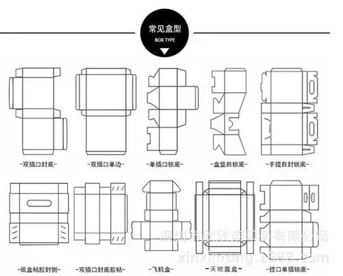 厂家定制天地盖包装礼品盒茶叶包装盒化妆品礼盒纸盒免费设计定做