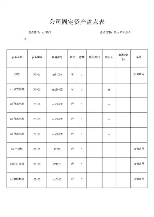 公司固定资产盘点表.docx 2页