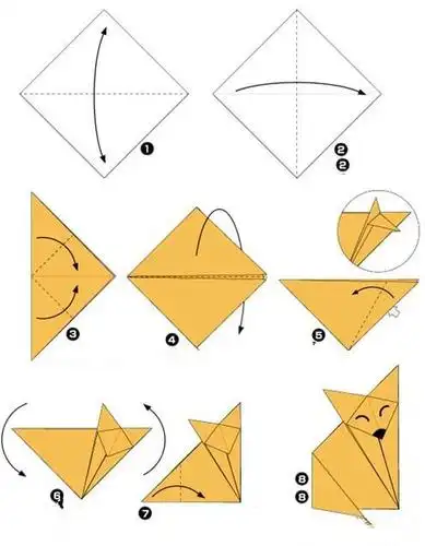 幼儿园折纸《猫头》 手工折纸大全-蒲城教育文学网