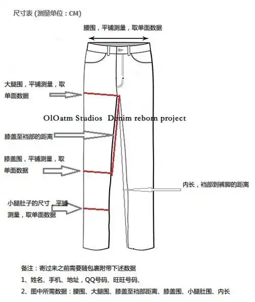 裤内裆长是什么?是不是只有优衣库提供这个数据?