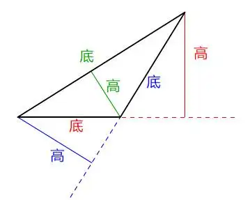 钝角的高和底怎么画?_百度教育