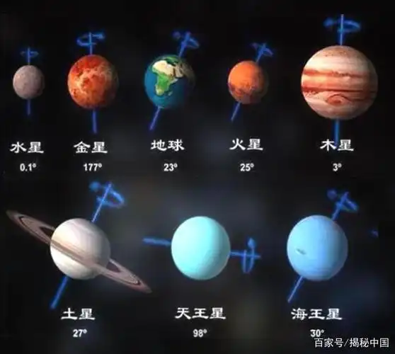 关于水星你想知道的都在这里