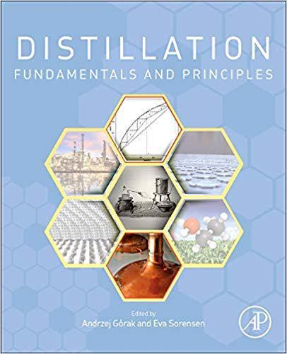 预订 distillation